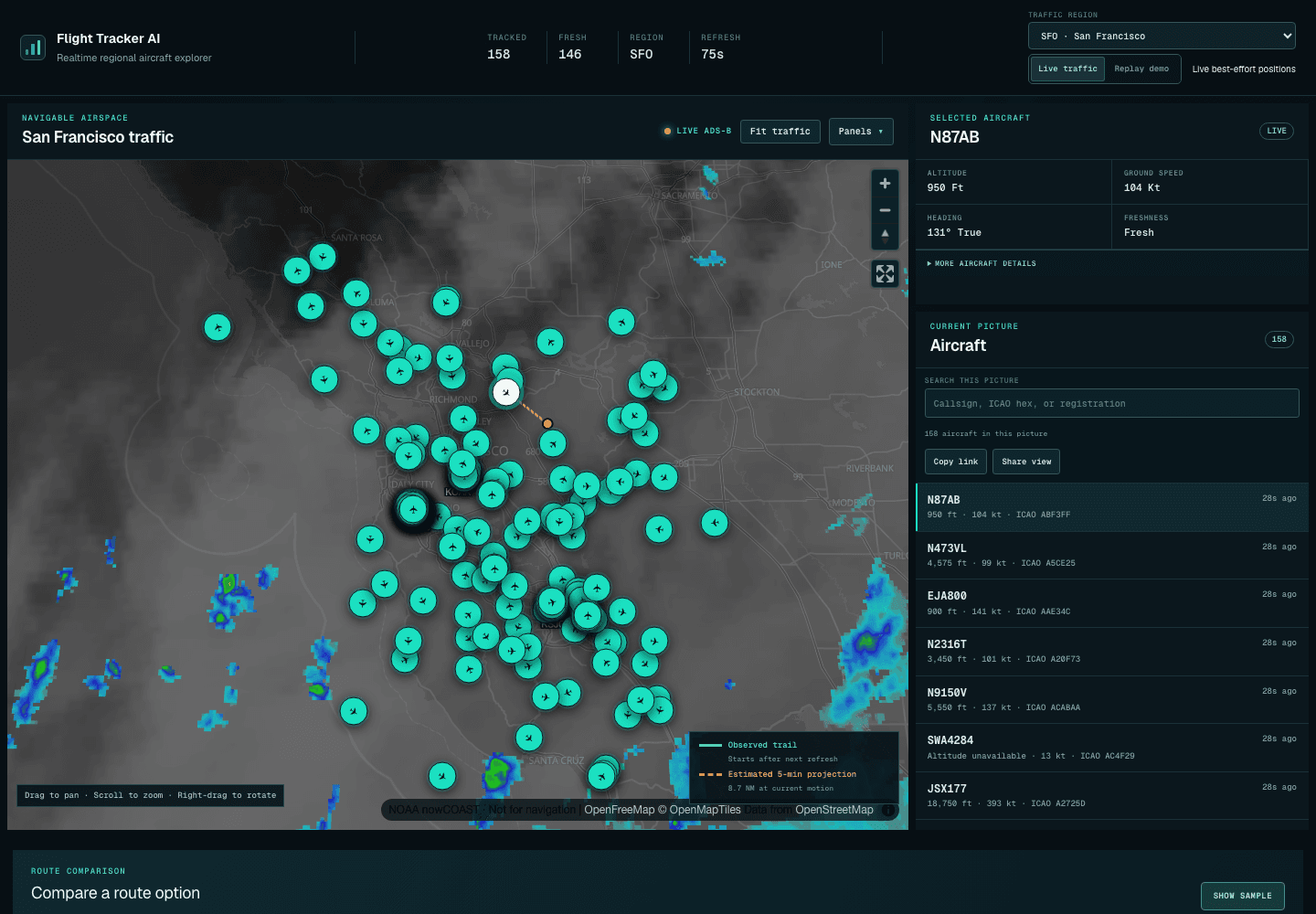 Flight Tracker AI live San Francisco traffic workspace showing 158 aircraft, weather layers, a selected aircraft, and the regional flight list