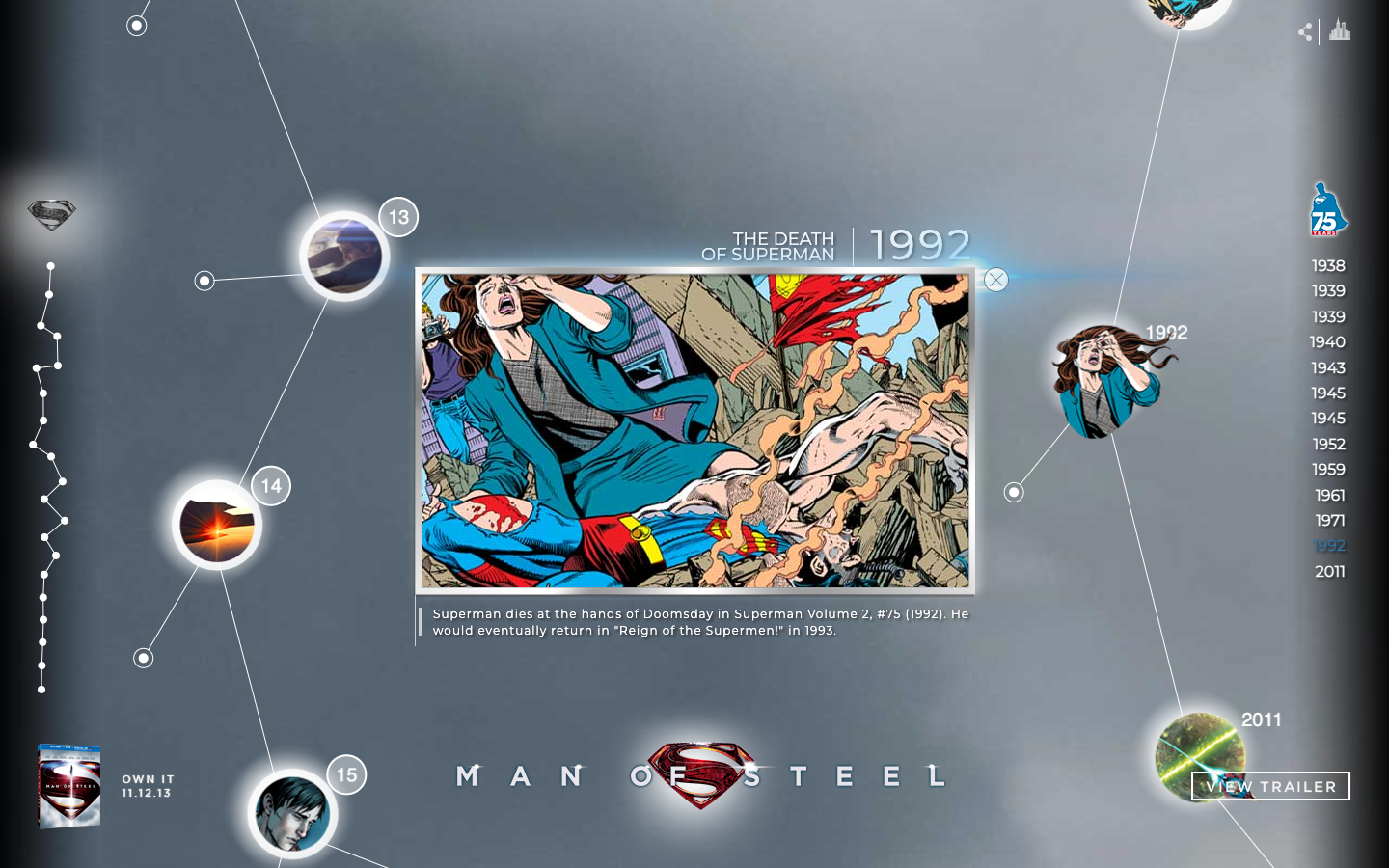 The 1992 Death of Superman detail panel surrounded by timeline nodes and a dark Metropolis scene.